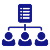 Anuket Consulting