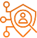 digitalService